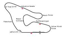 The Österreichring Circuit (1977-1995)