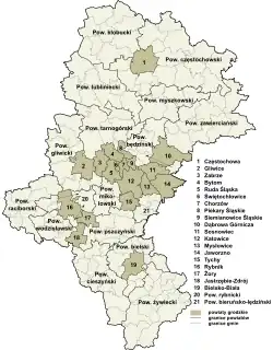 Division into counties