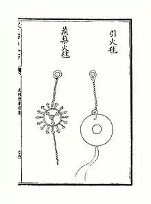 An 'igniter fire ball' and 'barbed fire ball' from the Wujing Zongyao.