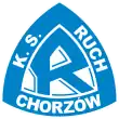 ~2000–2007