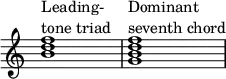 
{
\override Score.TimeSignature
#'stencil = ##f
\override Score.SpacingSpanner.strict-note-spacing = ##t
\set Score.proportionalNotationDuration = #(ly:make-moment 1/4)
\time 4/4 
\relative c'' { 
      <b d f>1^\markup { \column { "Leading-" "tone triad" } }
   <g b d f>^\markup { \column { "Dominant" "seventh chord" } }
   }
}
