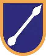 XVIII Airborne Corps, 18th Aviation Brigade