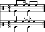 
{
       \relative c' <<
        \new Staff <<
           \new voice {
              \clef percussion
              \time 2/4
              \set Score.tempoHideNote = ##t \tempo 4 = 100
              \stemDown \repeat volta 2 { g4 g }
       }
          \new voice {
              \set Score.tempoHideNote = ##t \tempo 4 = 100
              \time 2/4
              \stemUp \repeat volta 2 { f'8.[ f16]^~ f8[ f8] } \bar ":|."
       } >>
       \new Staff <<
          \new voice {
              \clef percussion
              \time 2/4
              \set Staff.timeSignatureFraction = 6/8
              \scaleDurations 2/3 {
                 \set Score.tempoHideNote = ##t \tempo 8 = 100
                 \stemDown \repeat volta 2 { g,4. g }
              }
       }
          \new voice \relative c' {
              \time 2/4
              \set Staff.timeSignatureFraction = 6/8
              \scaleDurations 2/3 {
                 \set Score.tempoHideNote = ##t \tempo 4 = 100
                 \stemUp \repeat volta 2 { f4 f8^~ f f4 } \bar ":|."
              }
       } >>
  >> }
