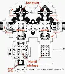 Floor plan of the Hoysaleshwar temple – a twin temple