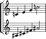  {
\override Score.TimeSignature #'stencil = ##f
\new StaffGroup << 
  \new Staff { \clef treble \time 5/4 \hide Staff.TimeSignature \set Score.tempoHideNote = ##t \tempo 4 = 128 c'!4 e' g' c''!2 } 
  \new Staff { \clef treble \time 5/4 \hide Staff.TimeSignature ais4 cis' fis' ais'2 }
>> } 
