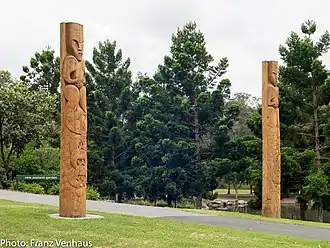 Nurragingy New Zealand Garden