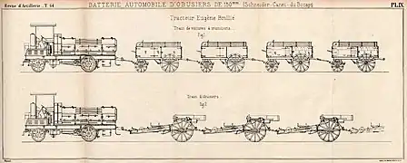 The du Bocage logistics train.