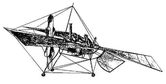 Image 17Félix du Temple's 1874 Monoplane (from History of aviation)