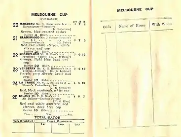 1934 VRC Melbourne Cup racebook