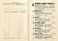 1948 Herbert Power Handicap page showing the winner, Howe