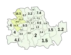 1951 (8% overall including Irish born)