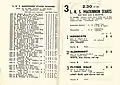 Starters and results 1954 L.K.S. Mackinnon Stakes