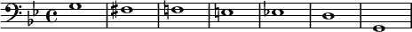 
   {
        \new Staff <<
            \new Voice \relative c' {
                \stemDown \clef bass \key g \minor \time 4/4 \tempo 1 = 60 \set Score.tempoHideNote = ##t
                g1 fis f! e es! d g,
                }
            >>
     }
