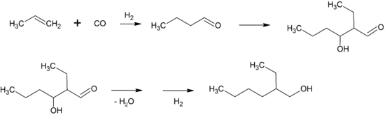 Synthesis of 2-Ethylhexanol