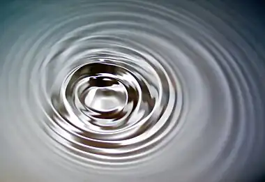 Ripples in water