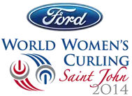 2014 World Women's Curling Championship