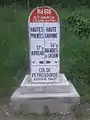 Sign at the summit showing that the pass is on the border of the department of Haute-Garonne and Hautes-Pyrénées