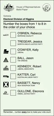 Ballot for the 2016 election of the Australian House of Representatives, using instant-runoff voting. Voters rank candidates in order of preference.