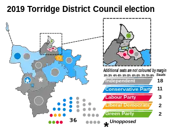 2019 results map