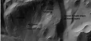 Mantle layers, as seen by HiRISE under HiWish program.  Mantle is ice-rich and falls from the sky during certain climates.  The presence of a number of layers suggests it has come from the sky at different times.