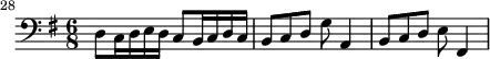  {
#(set-global-staff-size 18)
\set Score.currentBarNumber = #28
\bar ""
\key g \major \time 6/8
\relative c { 
   \clef bass
   d8 c16 d e d c8 b16 c d c
   b8 c d g a,4
   b8 c d e fis,4
} }
