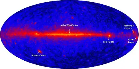 Position of the Vela Pulsar in the Milky Way