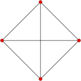 Real {3,3},  or  has 4 vertices, 6 edges, and 4 faces