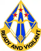 31st Air Defense Artillery Brigade"Ready and Vigilant"