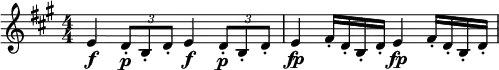  \relative c' { \key a \major \numericTimeSignature \time 4/4 \clef treble \set Staff.midiInstrument = #"french horn" e\f \times 2/3 { d8\p-. b-. d-. } e4\f \times 2/3 { d8\p-. b-. d-. } | e4\fp fis16-. d-. b-. d-. e4\fp fis16-. d-. b-. d-. } \midi{\tempo 4 = 110}