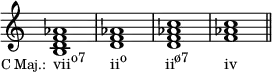  {
\override Score.TimeSignature #'stencil = ##f
\relative c' {
  \clef treble
  \time 4/4
  <b d f aes>1_\markup { \translate #'(-7.5 . 0) { \concat { \small "C Maj.:" \hspace #1 \normalsize "vii" \raise #1 \small "o7" \hspace #3.5 "ii" \raise #1 \small "o" \hspace #5.5 "ii" \raise #1 \small "ø7" \hspace #5 "iv" } } }
  <d f aes> <d f aes c> <f aes c> \bar "||"
} }
