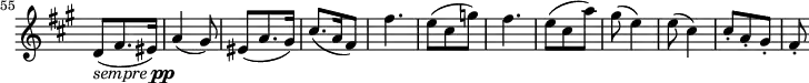 
\relative c' \new Staff \with { \remove "Time_signature_engraver" } {
 \key fis \minor \time 3/8
  \set Staff.midiInstrument = "violin"
  \set Score.tempoHideNote = ##t \tempo 4. = 88
  \set Score.currentBarNumber = #55 \bar ""
  d8_\markup{ \italic sempre \dynamic pp }( fis8. eis16) a4( gis8) eis( a8. gis16) cis8.( a16 fis8)
  fis'4. e8( cis g') fis4. e8( cis a') gis8( e4) e8( cis4) cis8-. a-. gis-. fis-. }
