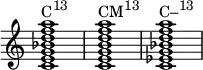 
{
\override Score.TimeSignature #'stencil = ##f
\relative c' {
   \clef treble
   \time 4/4
   \key c \major
   <c e g bes d f a>1^\markup { \concat { "C" \raise #1 \small "13" } }
   <c e g b d f a>^\markup { \concat { "CM" \raise #1 \small "13" } }
   <c ees g bes d f a>^\markup { \concat { "C–" \raise #1 \small "13" } }
} }
