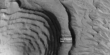 Close view of layers, as seen by HiRISE under HiWish program. Box shows the size of a football field.