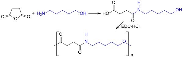 polyesteramides with 5-amino-1-pentanol and succinic anhydride