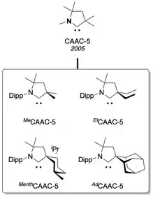 Cyclic (alkyl)(amino)carbenes with a five-membered backbone