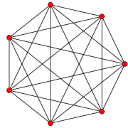 altN=6-simplex