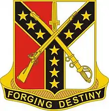 61st Cavalry"Forging Destiny"