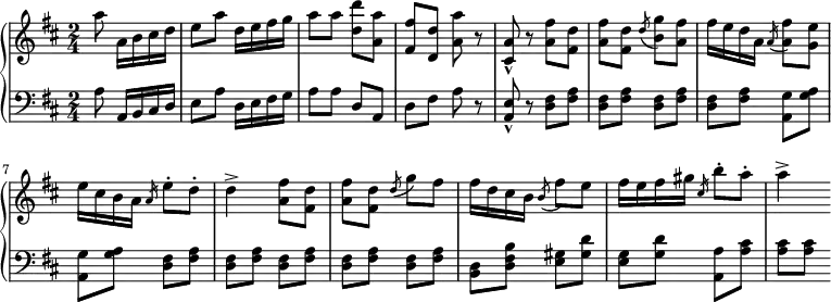 
 \relative c' {
  \new PianoStaff <<
   \new Staff { \key b \minor \time 2/4 \partial 4.
%   \tempo \markup { }
    a''8 a,16 b cis d e8 a d,16 e fis g a8 a <d d,> <a a,> <fis fis,> <d d,> <a' a,> r <a, cis,>-^ r <fis' a,>8 <d fis,> <fis a,> <d fis,> \slashedGrace d( <g b,>) <fis a,> fis16 e d a \slashedGrace a( <fis' a,>8) <e g,> e16 cis b a \slashedGrace a e'8-. d-. d4-> <fis a,>8 <d fis,> <fis a,> <d fis,> \slashedGrace d8( g) fis fis16 d cis b \slashedGrace b8( fis') e fis16 e fis gis \slashedGrace cis, b'8-. a-. a4->
   }
   \new Staff { \key b \minor \time 2/4 \clef bass
    a,,8 a,16 b cis d e8 a d,16 e fis g a8 a d,8 a d fis a r <a, e'>-^ r <d fis>8 <fis a> <d fis> <fis a> <d fis> <fis a> <d fis> <fis a> <g a,>8 <g a> <g a,> <g a> <d fis> <fis a> <d fis> <fis a> <d fis> <fis a> <d fis> <fis a> <d fis> <fis a> <d b> <d fis b> <e gis>8 <gis d'> <e g> <g d'> <a, a'> <a' cis> <a cis> <a cis> 
   }
  >>
 }
