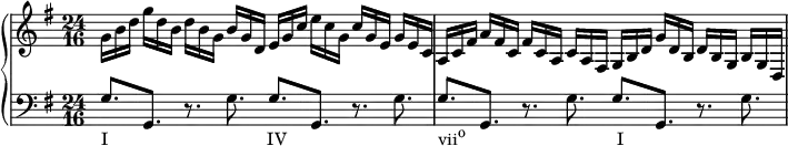 
    {
      #(set-global-staff-size 14)
      \override Score.SpacingSpanner.strict-note-spacing = ##t
      \set Score.proportionalNotationDuration = #(ly:make-moment 1/2)
      \new PianoStaff <<
        \new Staff <<
            \relative c'' {
                \clef treble \key g \major \time 24/16
                g16 b d g d b d b g b g d
                e g c e c g c g e g e c
                a c fis a fis c fis c a c a fis
                g b d g d b d b g b g d
                }
            >>
        \new Staff <<
            \relative c' {
                \clef bass \key g \major \time 24/16
                g8.[_\markup { \concat { "I" \hspace #20.5 "IV" \hspace #19.5 "vii" \raise #1 \small  "o" \hspace #19.5 "I" } }
                g,] r g' g[ g,] r g' g[ g,] r g' g[ g,] r g'
                }
            >>
    >> }
