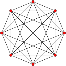 altN=7-simplex