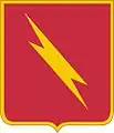 73rd Field Artillery Regiment"Speed and Power Always"