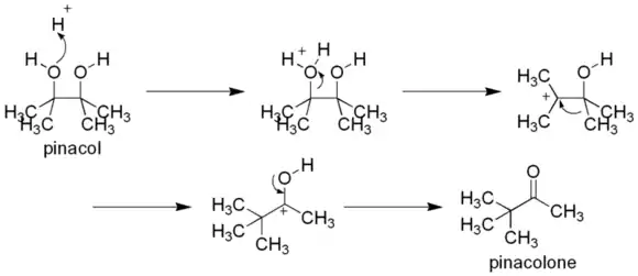 Pinacol rearrangement