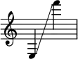 
{
    \override Score.SpacingSpanner.strict-note-spacing = ##t
    \set Score.proportionalNotationDuration = #(ly:make-moment 1/8)
    \override Score.TimeSignature #'stencil = ##f
    \relative c {
        \time 2/4
        \ottava #0 e4 \glissando f'''
    }
}
