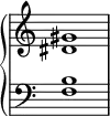  {
\override Score.TimeSignature #'stencil = ##f
   \new PianoStaff <<
      \new Staff <<
         \relative c' {
             \clef treble \key c \major \time 4/4
             <dis gis>1
             }
            >>
     \new Staff <<
         \relative c {
             \clef bass \key c \major \time 4/4
             <f b>1
             }
         >>
    >>
}
