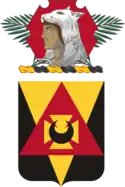 87th Combat Sustainment Support Battalion"Base of the Pyramid"