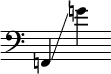 
     {
       \override SpacingSpanner.strict-note-spacing = ##t
       \set Score.proportionalNotationDuration = #(ly:make-moment 1/8)
       \clef bass \omit Score.TimeSignature
       \relative f,{f!4 \glissando g''!}
     }
   