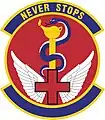 88th Healthcare Operations Squadron