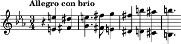 
\new Staff <<
  \relative c'{
  \clef treble
  \key ees \major
  \time 3/4
  \tempo "Allegro con brio" \tempo 2 = 80
  r4 <e e'> <fis dis'> <g e'>4. <fis fis'>8 <e g'>4 <dis fis'> <d b''> <cis ais''> <b b''>4. 
}
>>
