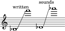 
    {
      \new Staff \with { \remove "Time_signature_engraver" }
      \clef treble \key c \major ^ \markup "written" \cadenzaOn
      bes1 \glissando f'''1
      des'1 ^ \markup "sounds" \glissando aes'''1
    }
  