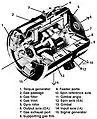 Cutaway drawing of the AB5-K8 gyro